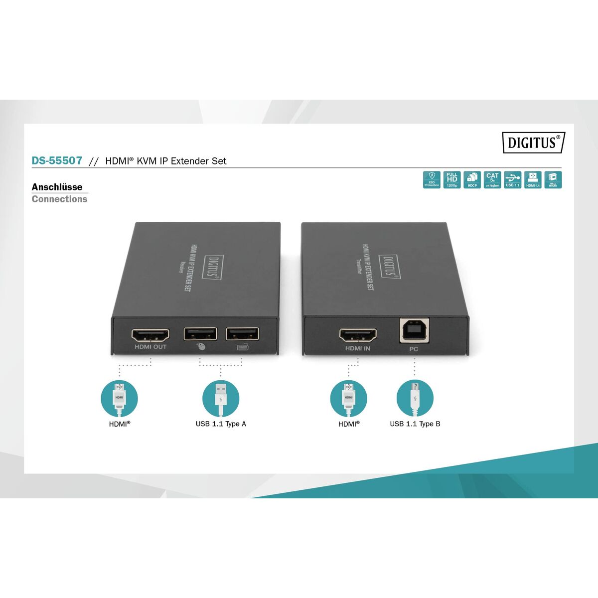 HDMI Adapter Digitus