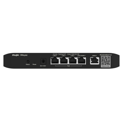Router