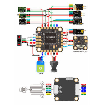 Eachine Cvatar 142mm 6S 3 Inch Cinewhoop Duct FPV Racing Drone PNP/BNF Analog Version RunCam Nano2 Cam F722 DJI FC 1507 2400KV 35A Blheli_S ESC