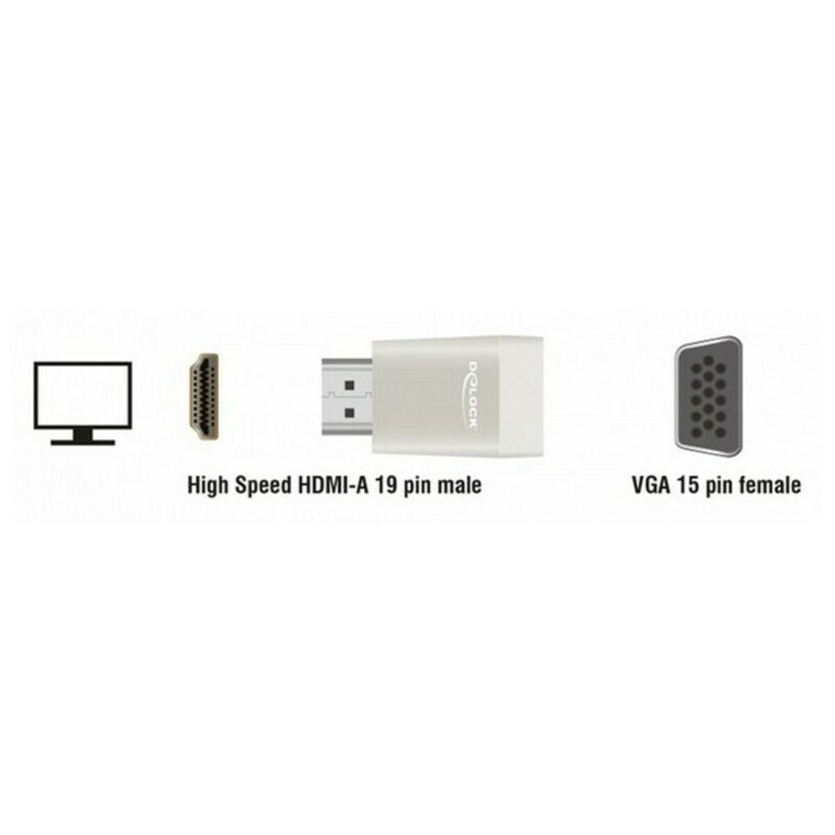 HDMI to VGA Adapter DELOCK 65472 White